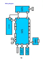 Preview for 13 page of Panasonic TX-37LZ8F Service Manual