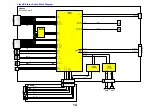 Preview for 14 page of Panasonic TX-37LZ8F Service Manual