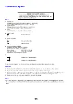 Preview for 31 page of Panasonic TX-37LZ8F Service Manual