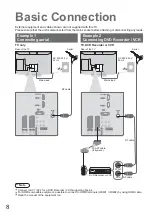 Предварительный просмотр 8 страницы Panasonic TX-37LZ8P Operating Instructions Manual