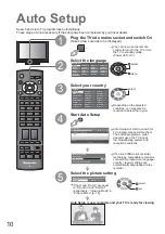 Preview for 10 page of Panasonic TX-37LZ8P Operating Instructions Manual