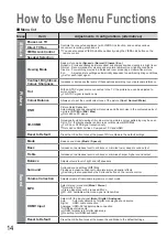 Preview for 14 page of Panasonic TX-37LZ8P Operating Instructions Manual