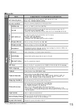 Предварительный просмотр 15 страницы Panasonic TX-37LZ8P Operating Instructions Manual