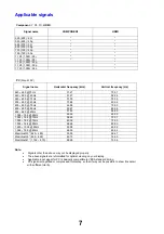 Preview for 7 page of Panasonic TX-37LZ8P Service Manual