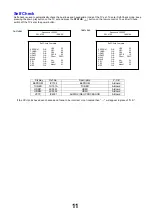 Preview for 11 page of Panasonic TX-37LZ8P Service Manual