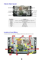 Preview for 9 page of Panasonic TX-37LZD70SM Service Manual