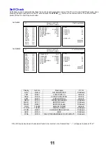 Preview for 11 page of Panasonic TX-37LZD70SM Service Manual