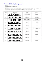 Preview for 12 page of Panasonic TX-37LZD70SM Service Manual