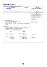 Preview for 16 page of Panasonic TX-37LZD70SM Service Manual