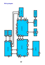 Preview for 17 page of Panasonic TX-37LZD70SM Service Manual