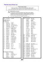 Preview for 23 page of Panasonic TX-37LZD70SM Service Manual