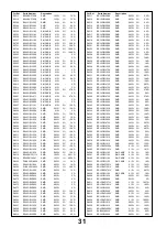 Preview for 31 page of Panasonic TX-37LZD70SM Service Manual