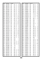 Preview for 32 page of Panasonic TX-37LZD70SM Service Manual