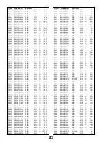 Preview for 33 page of Panasonic TX-37LZD70SM Service Manual