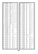 Preview for 35 page of Panasonic TX-37LZD70SM Service Manual