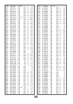 Preview for 36 page of Panasonic TX-37LZD70SM Service Manual