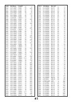 Preview for 41 page of Panasonic TX-37LZD70SM Service Manual