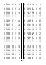 Preview for 42 page of Panasonic TX-37LZD70SM Service Manual