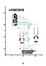 Preview for 70 page of Panasonic TX-37LZD70SM Service Manual