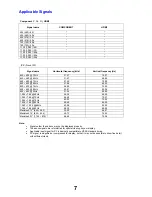 Preview for 7 page of Panasonic TX-37LZD80F Service Manual