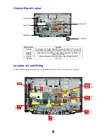 Preview for 9 page of Panasonic TX-37LZD80F Service Manual