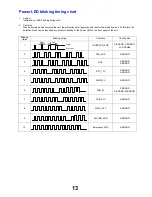 Preview for 13 page of Panasonic TX-37LZD80F Service Manual