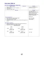 Preview for 17 page of Panasonic TX-37LZD80F Service Manual