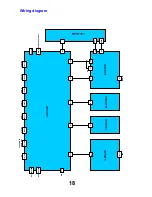 Preview for 18 page of Panasonic TX-37LZD80F Service Manual