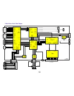 Preview for 19 page of Panasonic TX-37LZD80F Service Manual