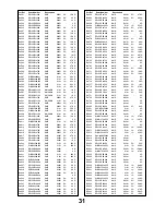 Preview for 31 page of Panasonic TX-37LZD80F Service Manual