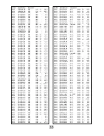 Preview for 33 page of Panasonic TX-37LZD80F Service Manual