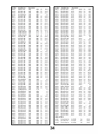 Preview for 34 page of Panasonic TX-37LZD80F Service Manual