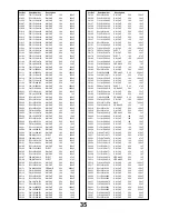 Preview for 35 page of Panasonic TX-37LZD80F Service Manual