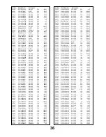 Preview for 36 page of Panasonic TX-37LZD80F Service Manual