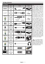 Предварительный просмотр 8 страницы Panasonic TX-39A300E Operating Instructions Manual