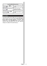 Preview for 10 page of Panasonic TX-39A300E Operating Instructions Manual