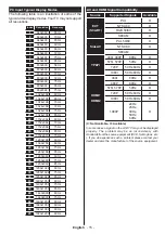 Preview for 16 page of Panasonic TX-39A300E Operating Instructions Manual