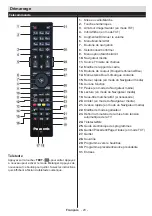 Предварительный просмотр 24 страницы Panasonic TX-39A300E Operating Instructions Manual