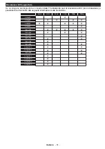 Preview for 52 page of Panasonic TX-39A300E Operating Instructions Manual