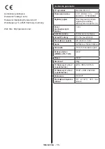 Preview for 57 page of Panasonic TX-39A300E Operating Instructions Manual