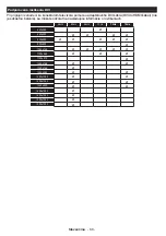 Preview for 69 page of Panasonic TX-39A300E Operating Instructions Manual