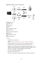 Предварительный просмотр 23 страницы Panasonic TX-39ASW754 Manual