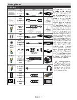 Preview for 8 page of Panasonic TX-39AW304 Operating Instructions Manual