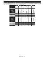 Preview for 35 page of Panasonic TX-39AW304 Operating Instructions Manual