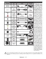 Предварительный просмотр 130 страницы Panasonic TX-39DW334 Operating Instructions Manual