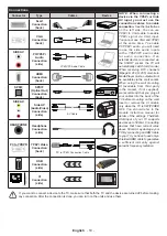 Предварительный просмотр 11 страницы Panasonic TX-39FW334 Operating Instructions Manual