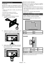 Предварительный просмотр 27 страницы Panasonic TX-39FW334 Operating Instructions Manual