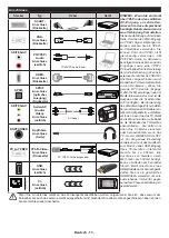 Предварительный просмотр 56 страницы Panasonic TX-39FW334 Operating Instructions Manual