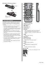 Preview for 13 page of Panasonic TX-40AS640E Operating Instructions Manual