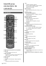 Предварительный просмотр 60 страницы Panasonic TX-40AS640E Operating Instructions Manual